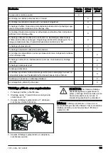 Предварительный просмотр 155 страницы Husqvarna 322HD60 Operator'S Manual