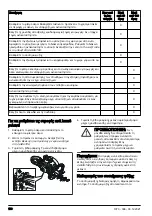 Предварительный просмотр 188 страницы Husqvarna 322HD60 Operator'S Manual