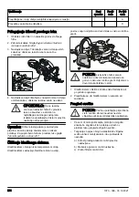 Предварительный просмотр 204 страницы Husqvarna 322HD60 Operator'S Manual