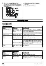 Предварительный просмотр 206 страницы Husqvarna 322HD60 Operator'S Manual