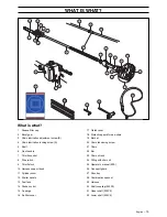 Preview for 15 page of Husqvarna 323P4, 325P4, 325P5 Operator'S Manual