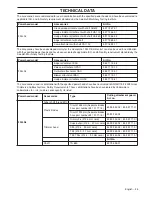 Предварительный просмотр 25 страницы Husqvarna 324LDX Series Operator'S Manual