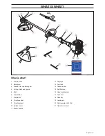 Предварительный просмотр 5 страницы Husqvarna 324LX Series Operator'S Manual