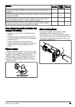 Предварительный просмотр 55 страницы Husqvarna 325iLK+TAB850 Operator'S Manual