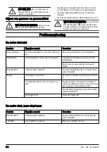 Предварительный просмотр 260 страницы Husqvarna 325R X-SERIES Operator'S Manual