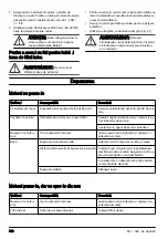 Предварительный просмотр 320 страницы Husqvarna 325R X-SERIES Operator'S Manual