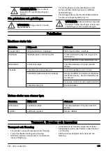 Предварительный просмотр 395 страницы Husqvarna 325R X-SERIES Operator'S Manual