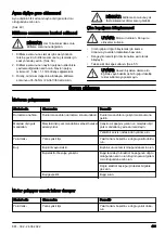 Предварительный просмотр 409 страницы Husqvarna 325R X-SERIES Operator'S Manual