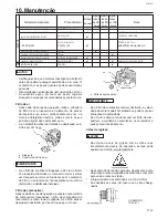 Preview for 39 page of Husqvarna 325S25 Operator'S Manual