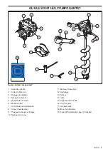 Предварительный просмотр 5 страницы Husqvarna 326AI25 Operator'S Manual