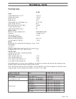 Preview for 25 page of Husqvarna 326RJ Operator'S Manual