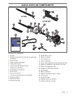 Preview for 5 page of Husqvarna 327HDA65X Series Operator'S Manual