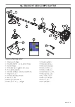 Предварительный просмотр 5 страницы Husqvarna 327LDX Series Operator'S Manual