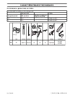 Preview for 64 page of Husqvarna 327PT5S Operator'S Manual