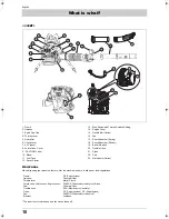 Preview for 10 page of Husqvarna 330BT Operator'S Manual