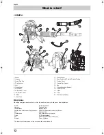 Preview for 12 page of Husqvarna 330BT Operator'S Manual