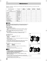 Preview for 20 page of Husqvarna 330BT Operator'S Manual