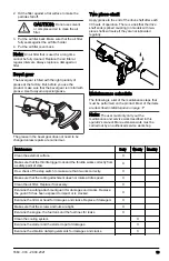 Предварительный просмотр 19 страницы Husqvarna 330LK Operator'S Manual