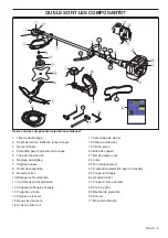 Preview for 5 page of Husqvarna 333 RJ SERIES Operator'S Manual