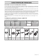 Предварительный просмотр 75 страницы Husqvarna 336 Operator'S Manual