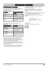 Предварительный просмотр 17 страницы Husqvarna 345BT Operator'S Manual