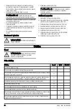 Предварительный просмотр 50 страницы Husqvarna 345BT Operator'S Manual