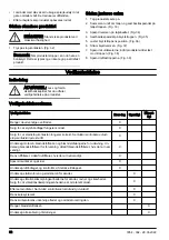 Предварительный просмотр 62 страницы Husqvarna 345BT Operator'S Manual