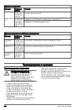 Предварительный просмотр 274 страницы Husqvarna 345BT Operator'S Manual