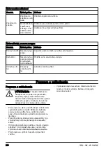 Предварительный просмотр 286 страницы Husqvarna 345BT Operator'S Manual