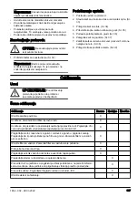 Предварительный просмотр 307 страницы Husqvarna 345BT Operator'S Manual