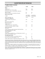 Preview for 167 page of Husqvarna 350BT Operator'S Manual