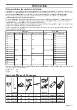 Preview for 41 page of Husqvarna 357XP E-tech Operator'S Manual