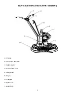 Preview for 9 page of Husqvarna 36 Operator'S Manual