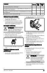 Предварительный просмотр 97 страницы Husqvarna 360BT Operator'S Manual