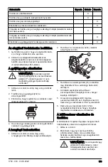 Предварительный просмотр 173 страницы Husqvarna 360BT Operator'S Manual