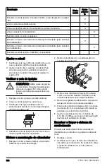 Предварительный просмотр 188 страницы Husqvarna 360BT Operator'S Manual