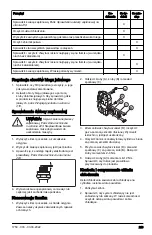 Предварительный просмотр 219 страницы Husqvarna 360BT Operator'S Manual