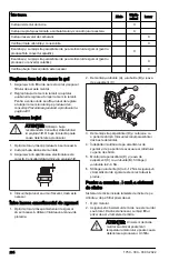 Предварительный просмотр 234 страницы Husqvarna 360BT Operator'S Manual