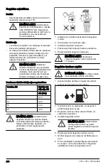 Предварительный просмотр 260 страницы Husqvarna 360BT Operator'S Manual