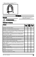 Предварительный просмотр 307 страницы Husqvarna 360BT Operator'S Manual