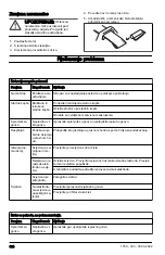 Предварительный просмотр 324 страницы Husqvarna 360BT Operator'S Manual