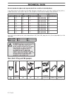 Предварительный просмотр 40 страницы Husqvarna 365 EPA I Operator'S Manual