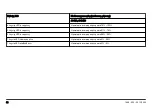 Предварительный просмотр 36 страницы Husqvarna 40-B140 Operator'S Manual