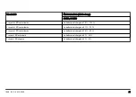 Предварительный просмотр 61 страницы Husqvarna 40-B140 Operator'S Manual