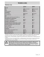 Preview for 27 page of Husqvarna 418 EL 420 EL Operator'S Manual