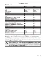 Preview for 51 page of Husqvarna 418 EL 420 EL Operator'S Manual