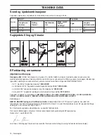 Preview for 74 page of Husqvarna 418 EL 420 EL Operator'S Manual