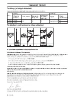 Preview for 98 page of Husqvarna 418 EL 420 EL Operator'S Manual