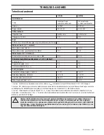 Preview for 291 page of Husqvarna 418 EL 420 EL Operator'S Manual