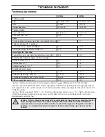 Preview for 313 page of Husqvarna 418 EL 420 EL Operator'S Manual